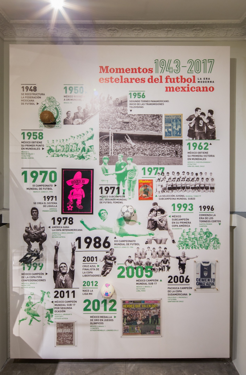Goles y Pasiones. 11 décadas del futbol Mexicano.  - 