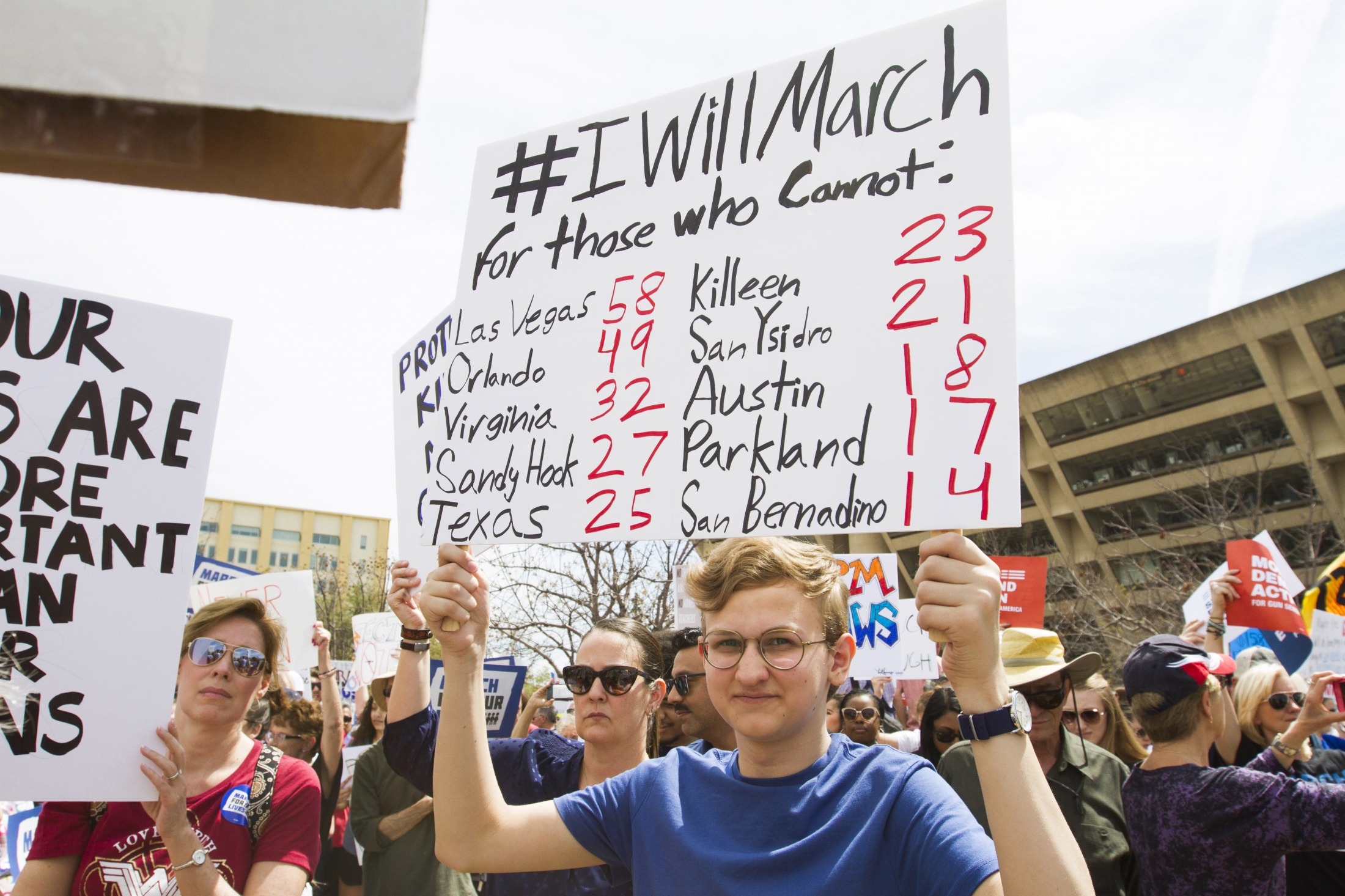Art and Documentary Photography - Loading Marchforourlives_Dallas19A.jpg