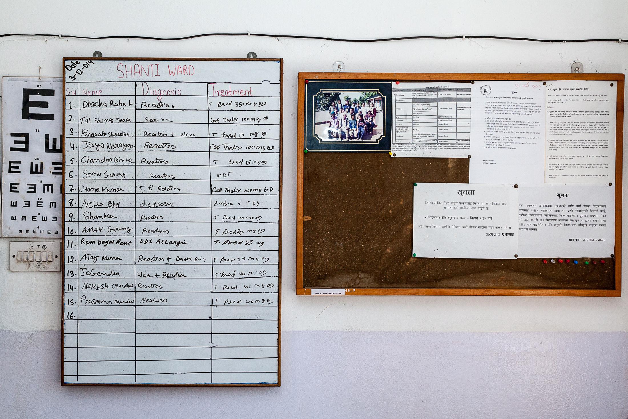 The Forgotten - LELE, NEPAL - JANUARY 24: Names of patients are written...